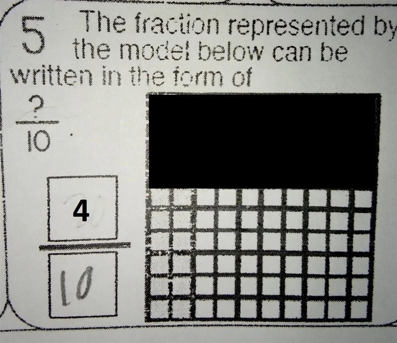 The fraction represented by the model below can be written in the form of ?/10-example-1