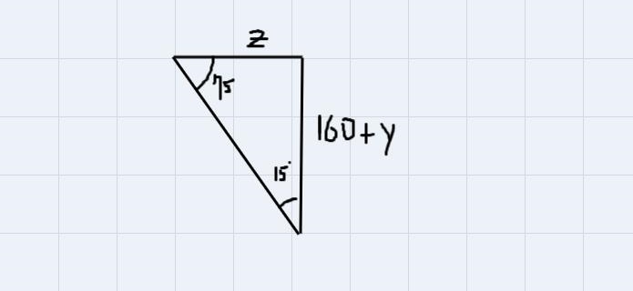 a surveyor locating the corners of a four-sided of property started at one corner-example-3