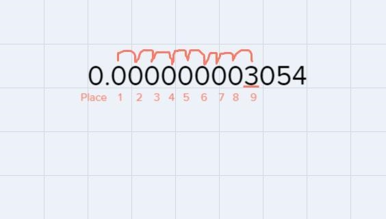 3.054×10^-9 scientific notation or stanard form-example-1