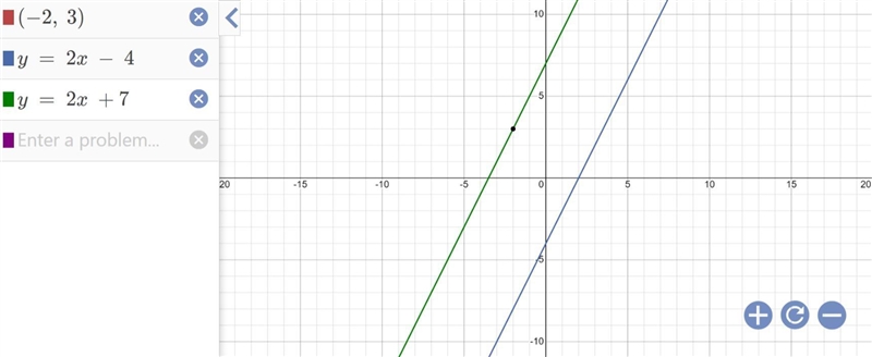 Write an equation of the line that passes through (-2, 3) and is parallel to the line-example-1