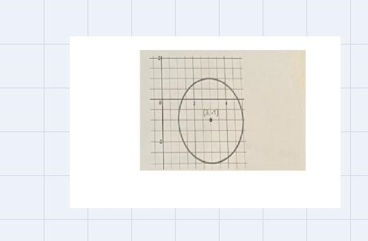 Identify the center and the radius then write the equation of the circle-example-1