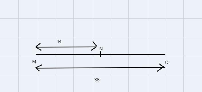 N is between m and o if mn =14 and mo =36 then no = what-example-1