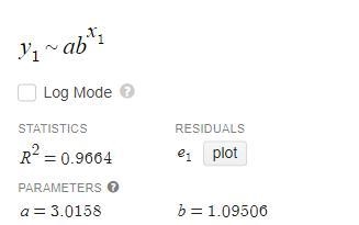 Question 39 of 40Marisol recorded the height (in centimeters) of a pea plant over-example-1