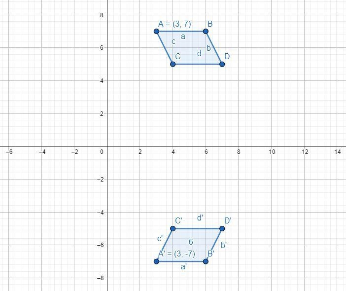 I’ve figured out the points for the original and final figure but I can’t seem to-example-1