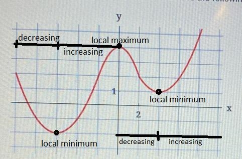 Please help!!!! i am so confused on this whole problem-example-1