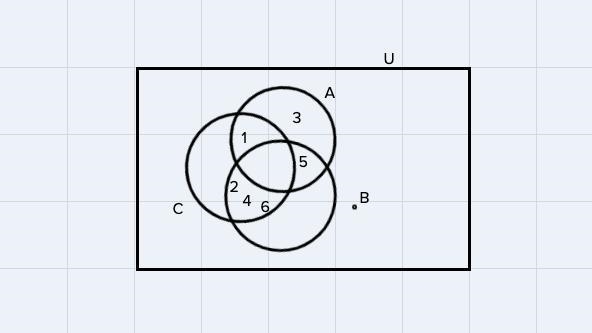 Illustrate each of the following diagram:TRY HARDERNeed rn asap :)-example-1