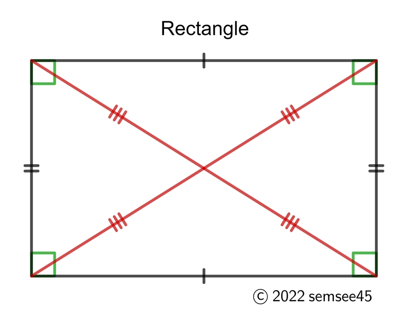 Select the properties of a rectangle Select the properties of a rectangle​-example-1