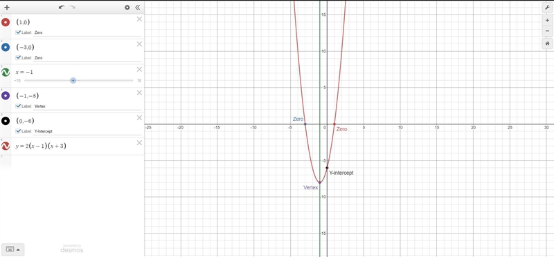 Name: 6. Graph the following function in factored form and identify all key features-example-1