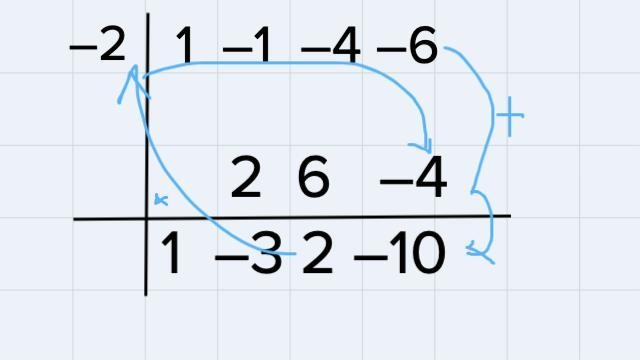 Divide using synthetic division.(x³ − x² − 4x − 6) ÷ (x + 2)--example-4