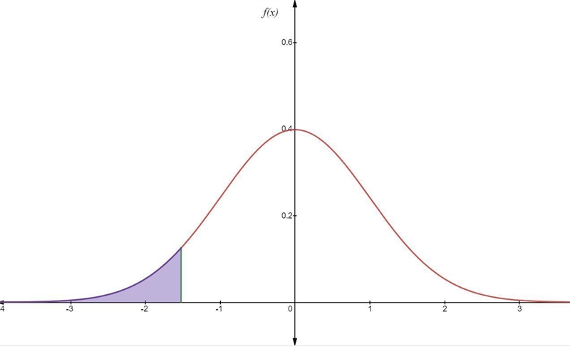 PLEASE HELP ME SOLVE THIS PROBLEM,I’ve asked 4 tutors already-example-1