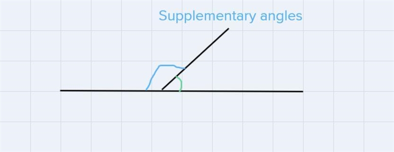 1) Which pair of lines are parallel? Using the measurements of a given pair of angles-example-2