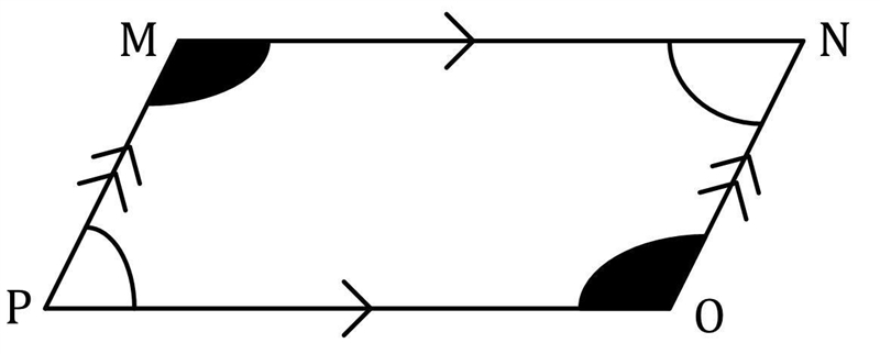 (HARD) Parallelogram MNOP is shown Prove that MP and NO bisect each other. Drag the-example-1