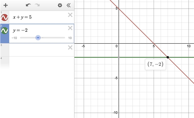 Solve the system of equations below by graphing. Type in the ordered pair (x,y) for-example-1