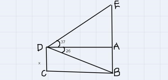 Two buildings are 40 m apart, as shown below. From a point at the top of the shorter-example-1