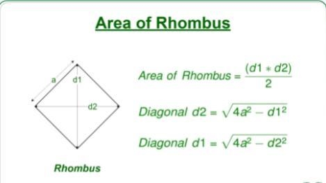 Find the area of the rhombus.15 in8 inA = [ ? ] in=-example-2