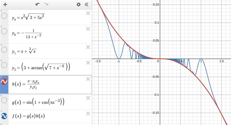 I have an equation that I have an answer but no idea how it's solution works. This-example-1