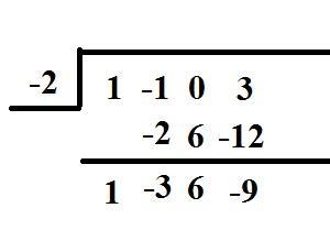 Use synthetic division to divide f(x) by x - c, and then write f(x) in the form f-example-1