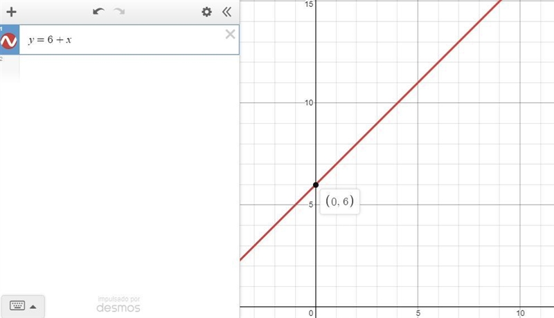 find figure 0 for the tile pattern below. write a rule that will give the number of-example-3