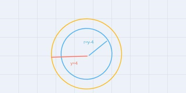 Question 3: 12 ptsA circular pool is surrounded by a circular walkway. The radius-example-1