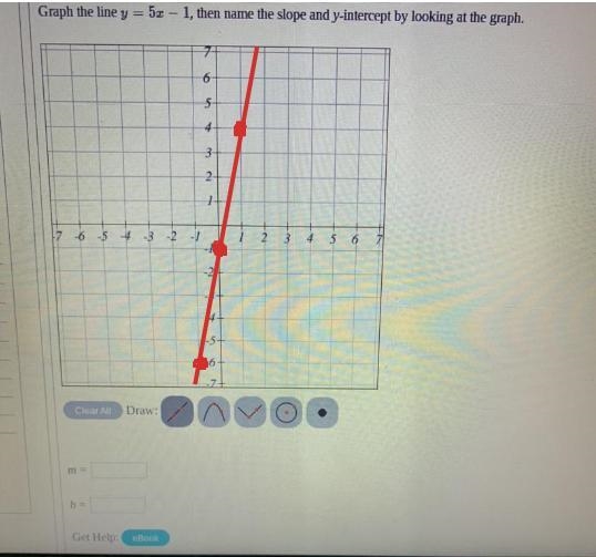 Graph the line y = 5x - 1, then name the slope and y-intercept by looking at the graph-example-1