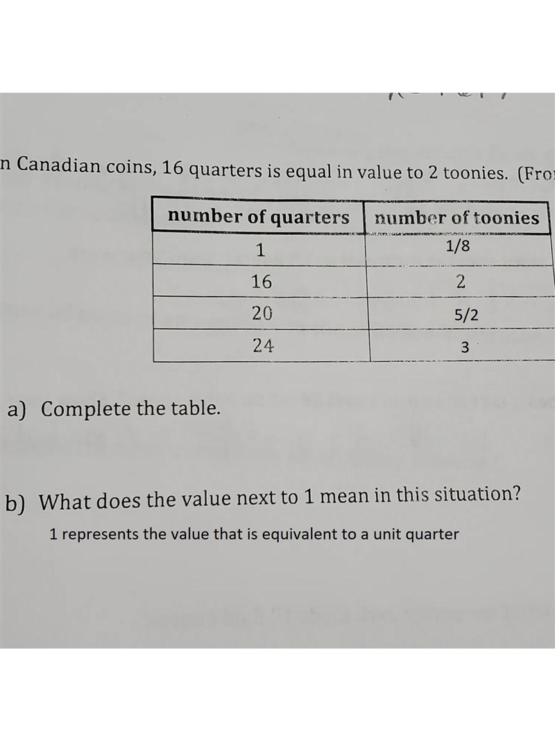 4) In Canadian coins, 16 quarters is equal in value to 2 toonies. (From Unit 2 Lesson-example-1