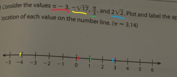 Please solve this problem and plot them on a number line please-example-1