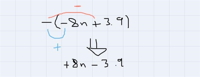 Write an equivalent expression by distributing the"-" sign outside the parentheses-example-1