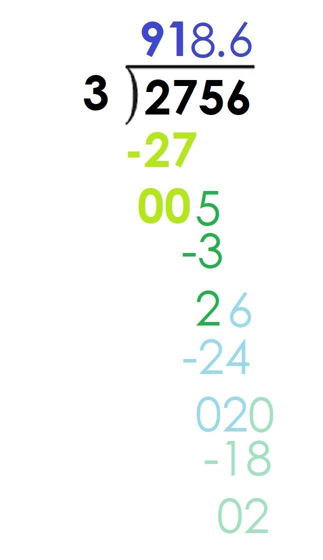 What is the solution for 2756 divided by 3?-example-5