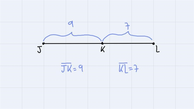 Point k is on line segment JL. Given KL=7 and JK=9, determine the length JL.-example-1