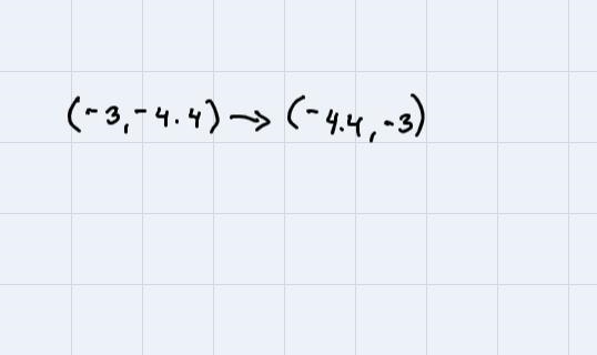 i have a practice calculus problem that i need help on. *i will provide another picture-example-1