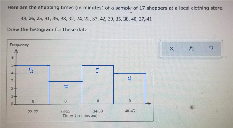 Draw the histogram for these data.43, 26, 25, 31, 36, 33, 32, 24, 22, 37, 42, 39, 35, 38, 40, 27, 41Here-example-1