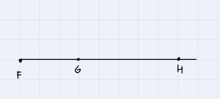 point G is on line segment FH. GIVEN FH = 5× +2, GH =5× - 9, AND FG = × + 5, determine-example-1