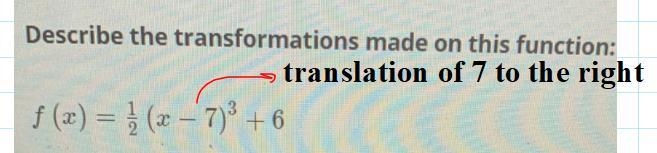 Describe the transformations made on this function:(stretch/compression, reflect, left-example-1