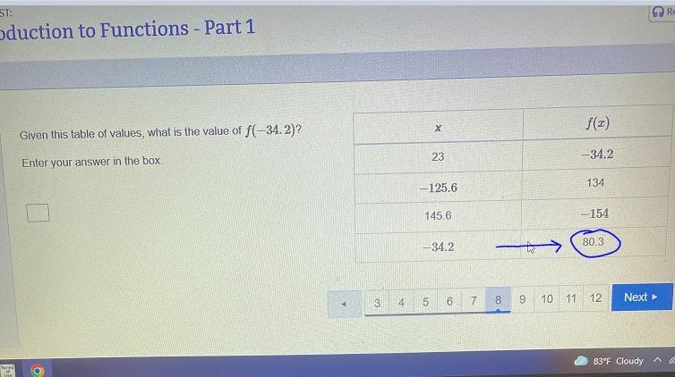 Given the table of values what is the value of f(-34.2)? X 23 -125.6 145.6 -34.2 Y-example-1