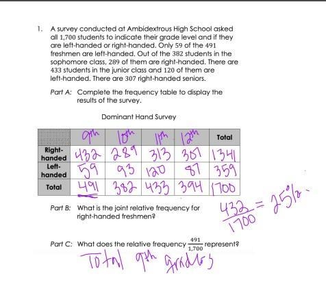 A survey conducted at Ambidextrous High School asked all 1,700 students to indicate-example-1