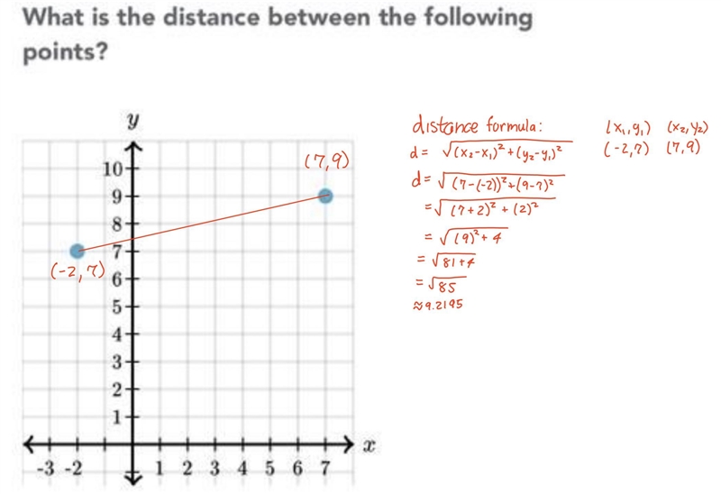 What is the distance between the given points?-example-1