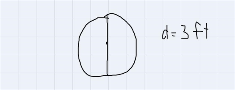 What rule could model the height of the nail from the ground-example-1