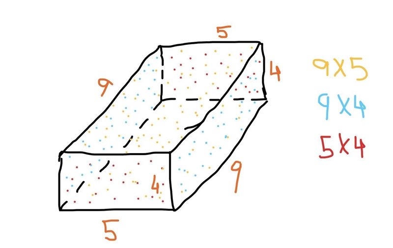 What is a surface area of the cuboid with 4,5 and 9-example-1