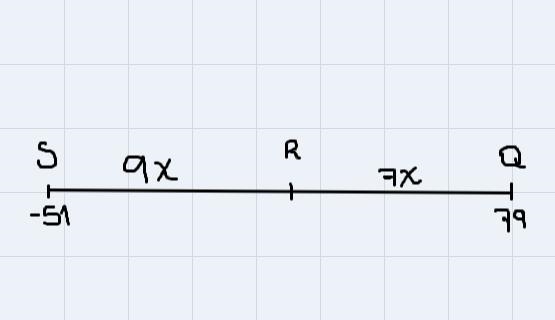 On a number line, the line segment from Q to S has endpoints Q at 79 and S at -51. Point-example-1