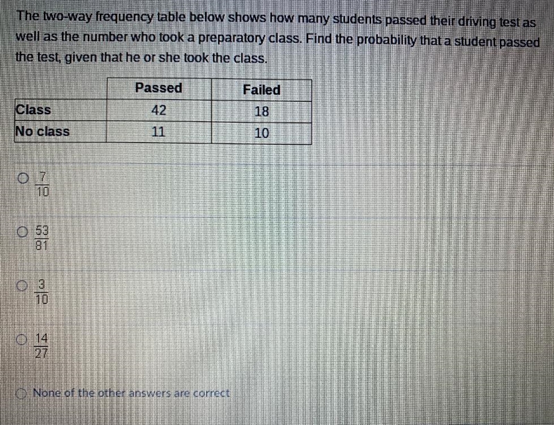 The two-way frequency table below shows how many students passed their driving test-example-1