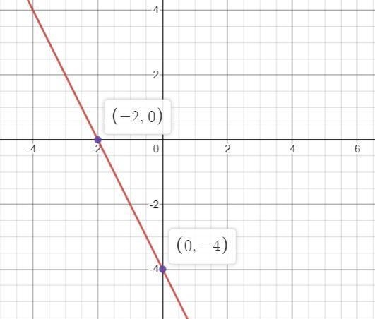 I need help with my math-example-1