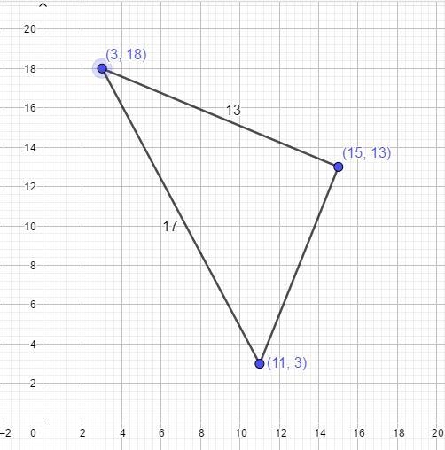 In the graph below, Point A represents Owen's house, Point B represents David's house-example-1