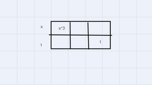 Use the Tabular Method to find the quotient of the polynomials shown below-example-1