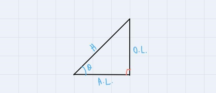 Please help me fill out these graphs i dont understand-example-1