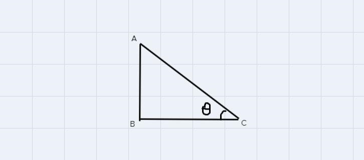 In a right triangle, the side opposite angle θ has a length of 80 inches, the side-example-1