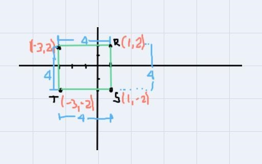 Find the perimeter of the polygon with the vertices 26 - 3, 2), R(1, 2), S(1, - 2), and-example-1