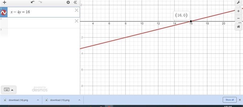 Find and graph the intercepts of the following linear equation: x-4y=16-example-1