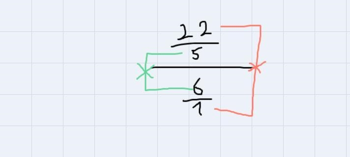 21 Use properties of operations to find the quotient. 4 2/4÷6A.3 2/3B.26 2/5C.2/3D-example-1