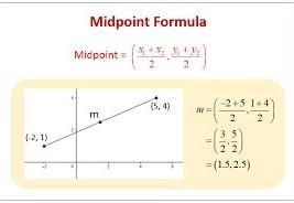 Find the midpoint of the line segment joining points A and B. A(2,- 7); B(2,3)-example-1