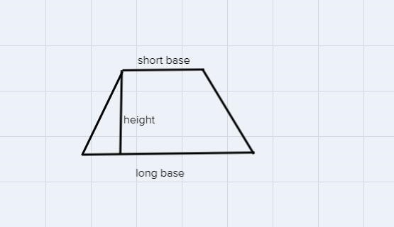 Find the area if the trapezoid 4in 4in 5in A = in . 2-example-1